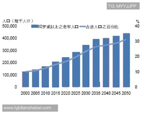 2015年与2016年对比分析：科技进步与社会变革的深刻影响