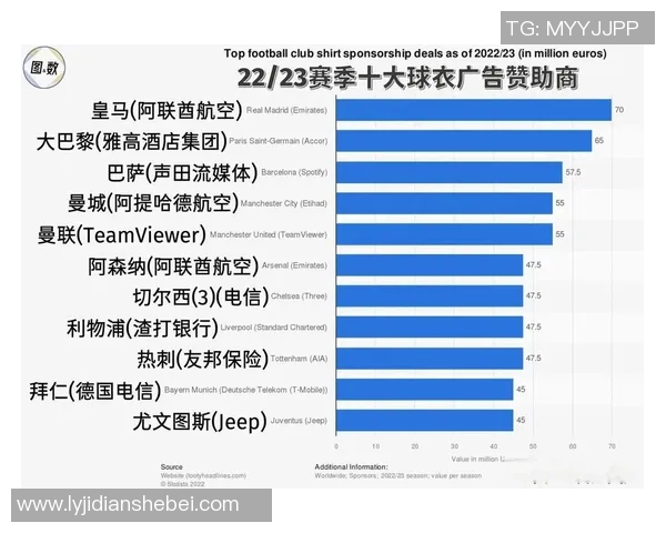 迪拜足球魅力与阿森纳传统豪门的精彩对决分析 迪拜足球魅力与阿森纳传统豪门的精彩对决分析