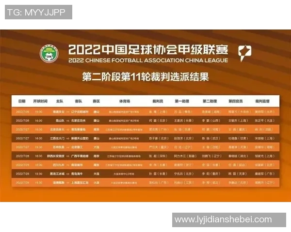 全国街舞大赛积分榜更新北京攀岩队凭借64分稳居第一名 全国街舞大赛积分榜更新北京攀岩队凭借64分稳居第一名