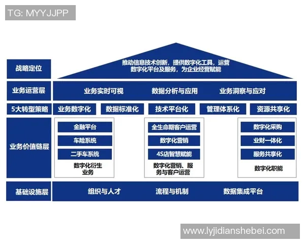 深度分析V5战队的运营策略与战术布局全景解读 深度分析V5战队的运营策略与战术布局全景解读