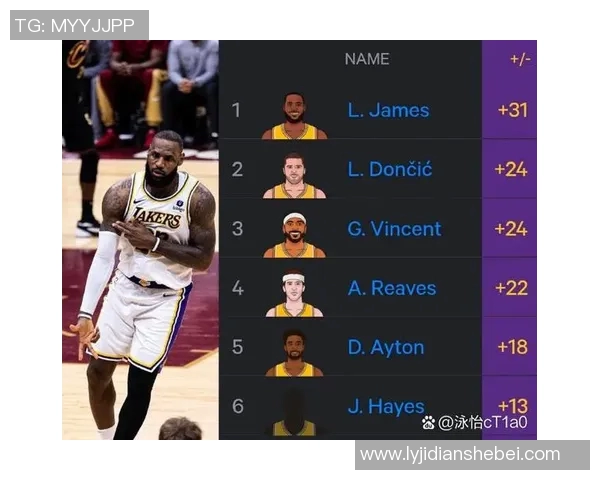 湖人队与快船队历史交锋战绩分析及近期表现对比 湖人队与快船队历史交锋战绩分析及近期表现对比