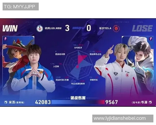 王者荣耀个人能力排行榜揭晓TES战队荣登第三名引发热议