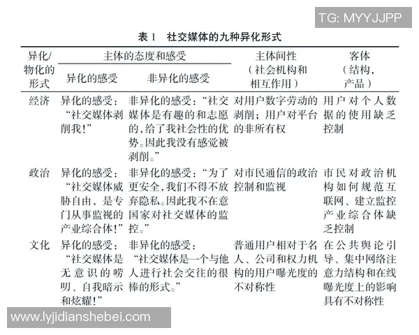 数据分析揭示IG灵活性表现的多维度影响与趋势探讨